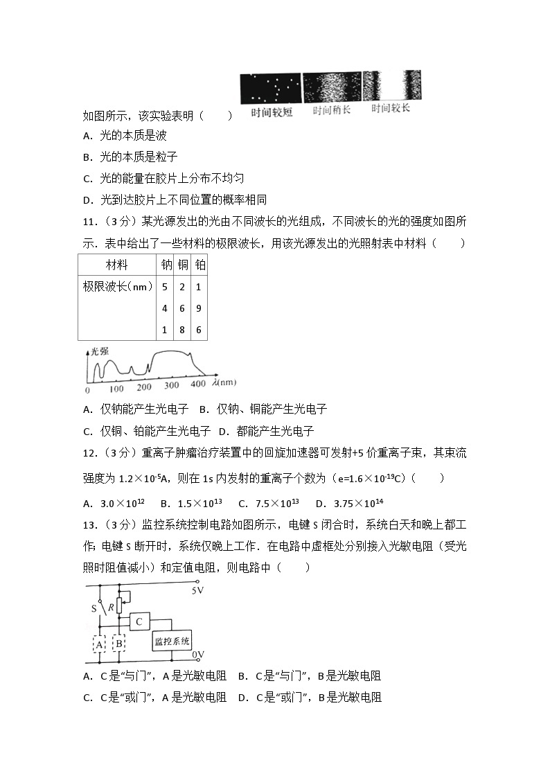 2015年上海市高考物理试卷03