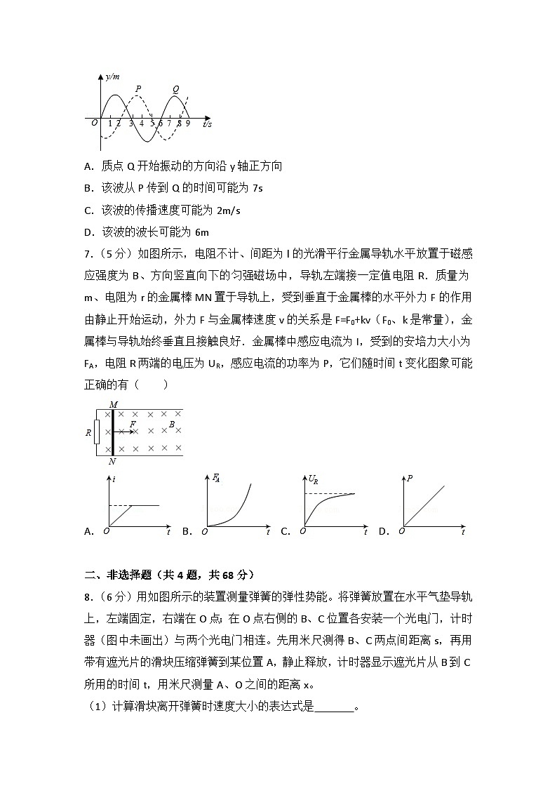 2016年四川省高考物理试卷03