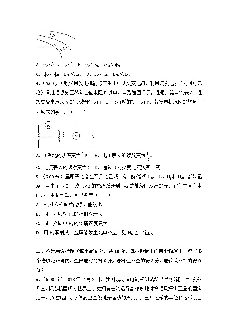 2018年天津市高考物理试卷第2页
