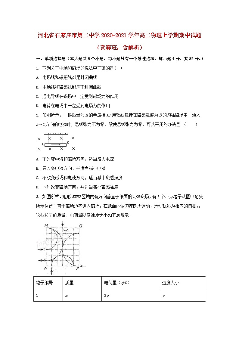 河北省石家庄市第二中学2020_2021学年高二物理上学期期中试题竞赛班含解析第1页