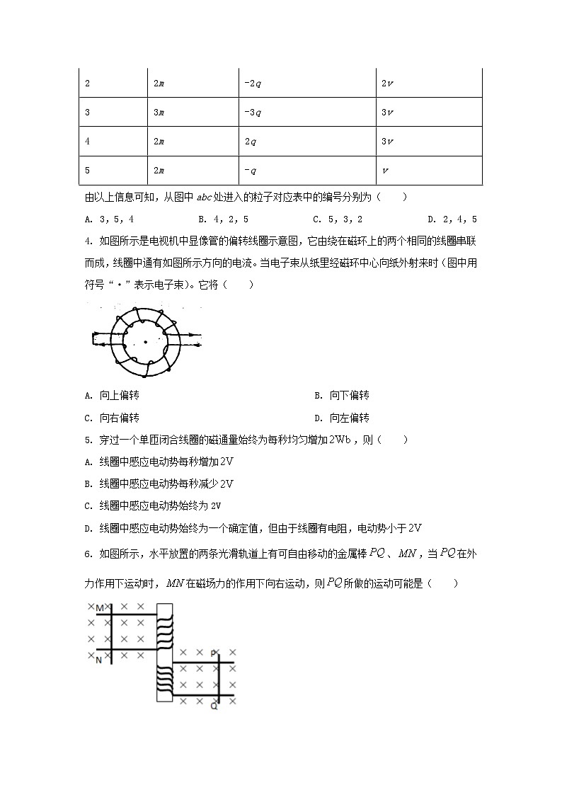 河北省石家庄市第二中学2020_2021学年高二物理上学期期中试题竞赛班含解析第2页