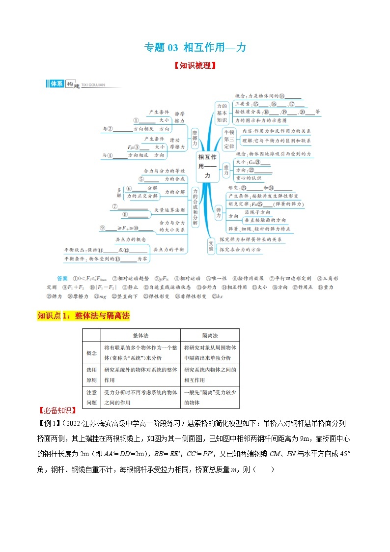 专题03 相互作用—力——2022-2023学年高一物理上学期期末单元复习知识点清单+练习学案+期末模拟卷01