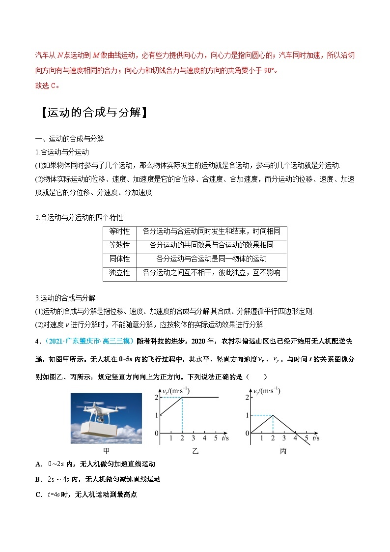 专题1 抛体运动（知识点清单）——高一物理期末章末知识点清单与章节练习（人教版2019必修第二册）03