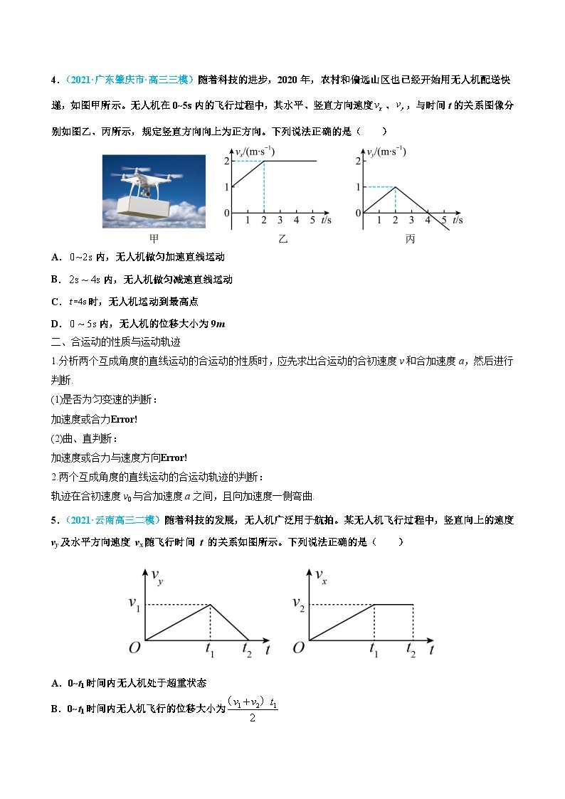 专题1 抛体运动（知识点清单）——高一物理期末章末知识点清单与章节练习（人教版2019必修第二册）03