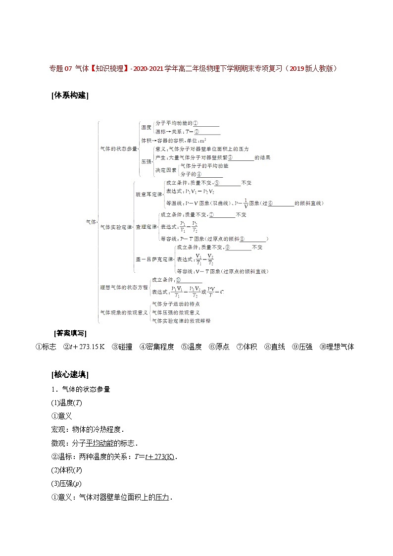 专题07 气体——高二年级物理下学期期末专题复习知识点清单+训练学案+期末模拟卷(人教版2019)01