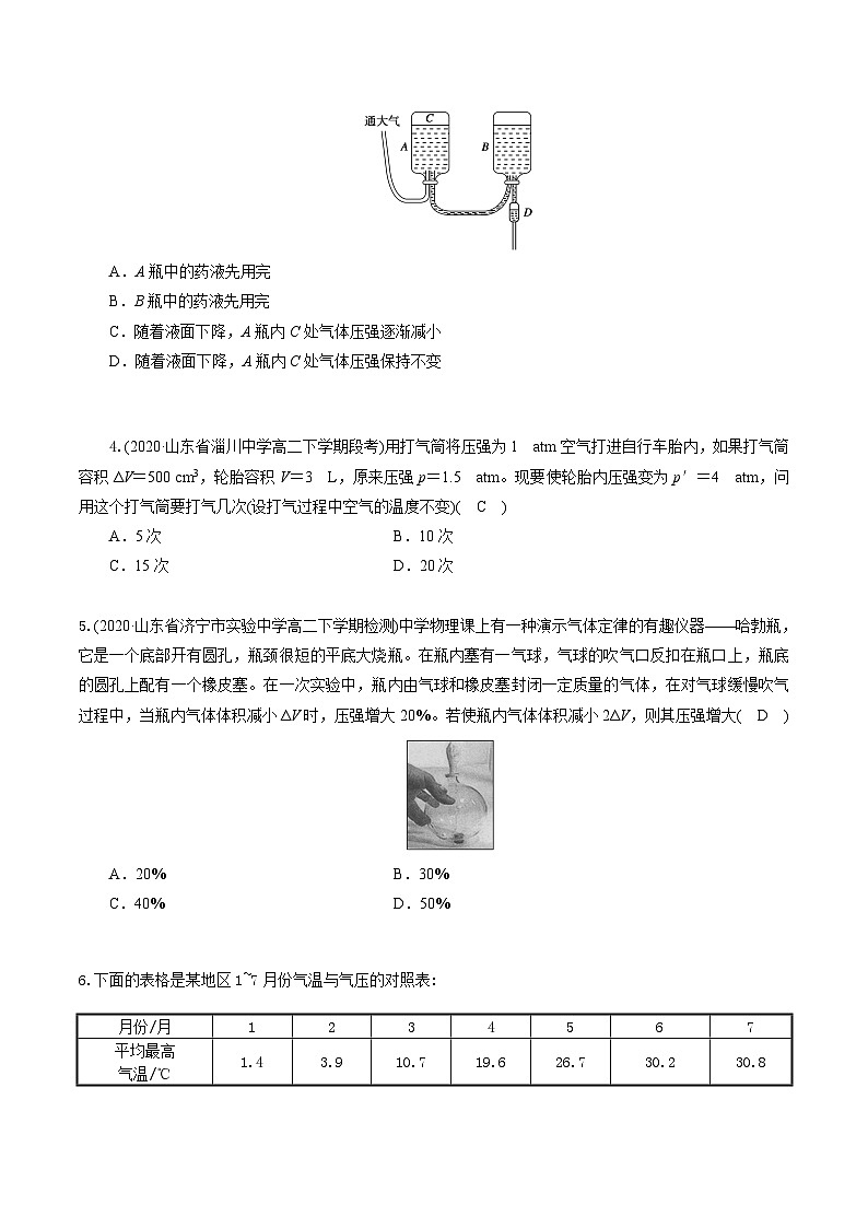 专题07 气体——高二年级物理下学期期末专题复习知识点清单+训练学案+期末模拟卷(人教版2019)02