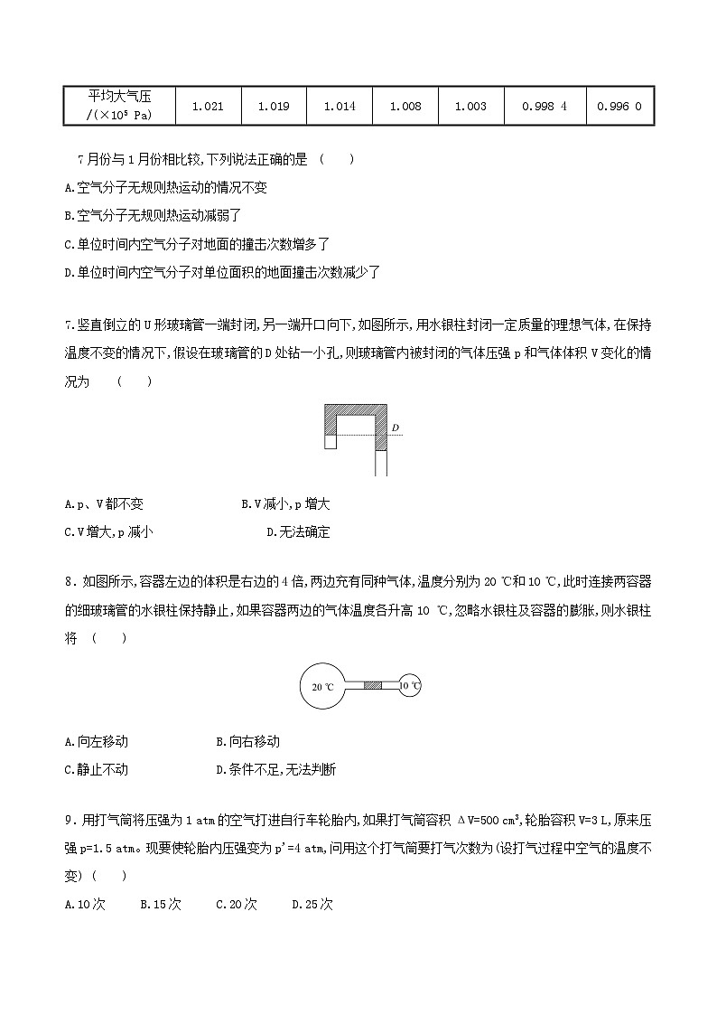 专题07 气体——高二年级物理下学期期末专题复习知识点清单+训练学案+期末模拟卷(人教版2019)03