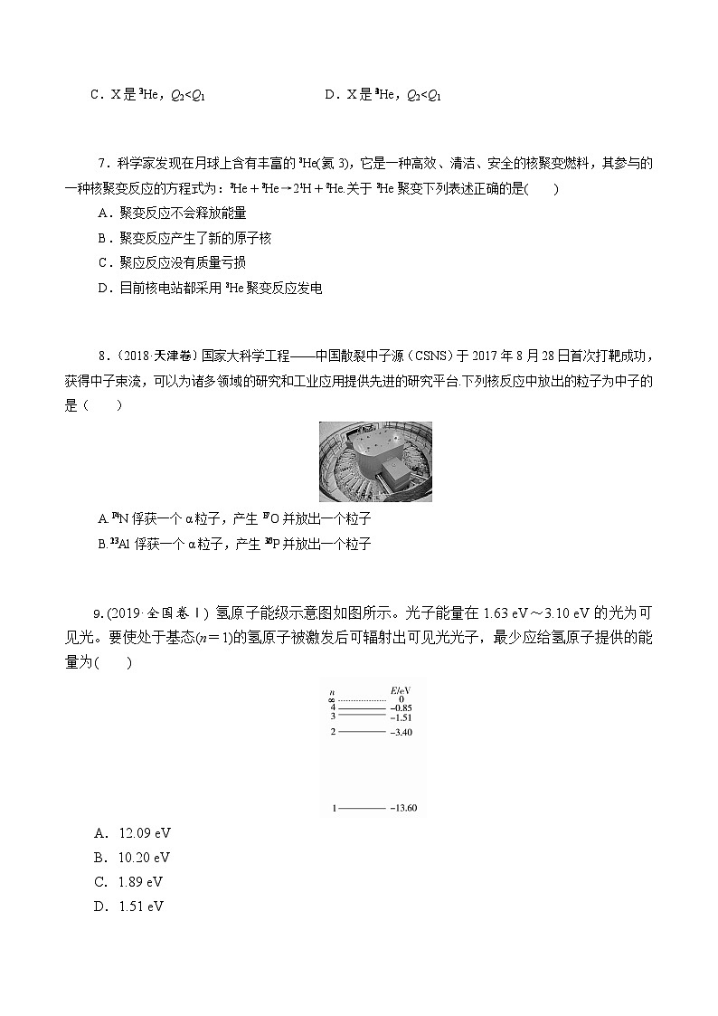 专题12 原子核——高二年级物理下学期期末专题复习知识点清单+训练学案+期末模拟卷(人教版2019)03