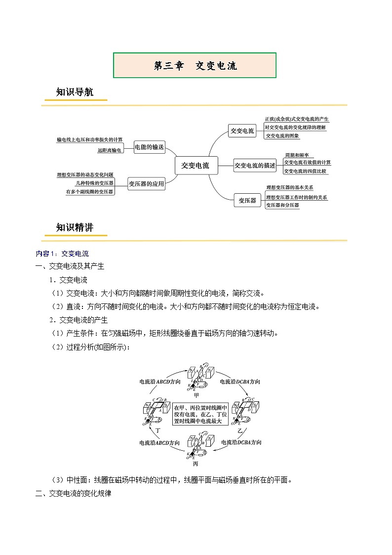 第三章 交变电流复习——高二物理章节知识点精讲精练(人教版2019选择性必修第二册)(原卷版)第1页