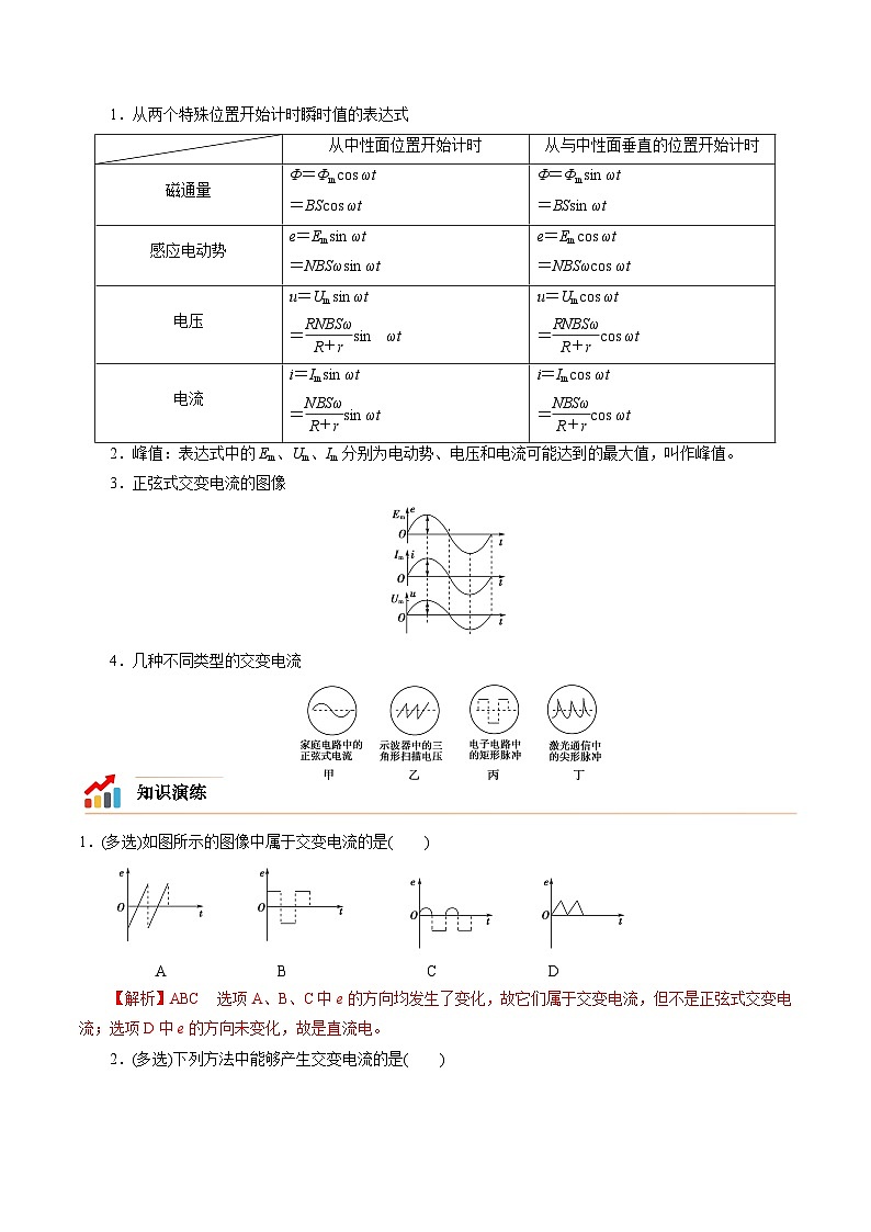 第三章 交变电流复习——高二物理章节知识点精讲精练(人教版2019选择性必修第二册)(解析版)第2页