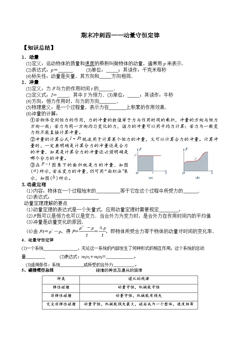 专题四 动量守恒定律(知识点梳理+典型题)解析版 第1页