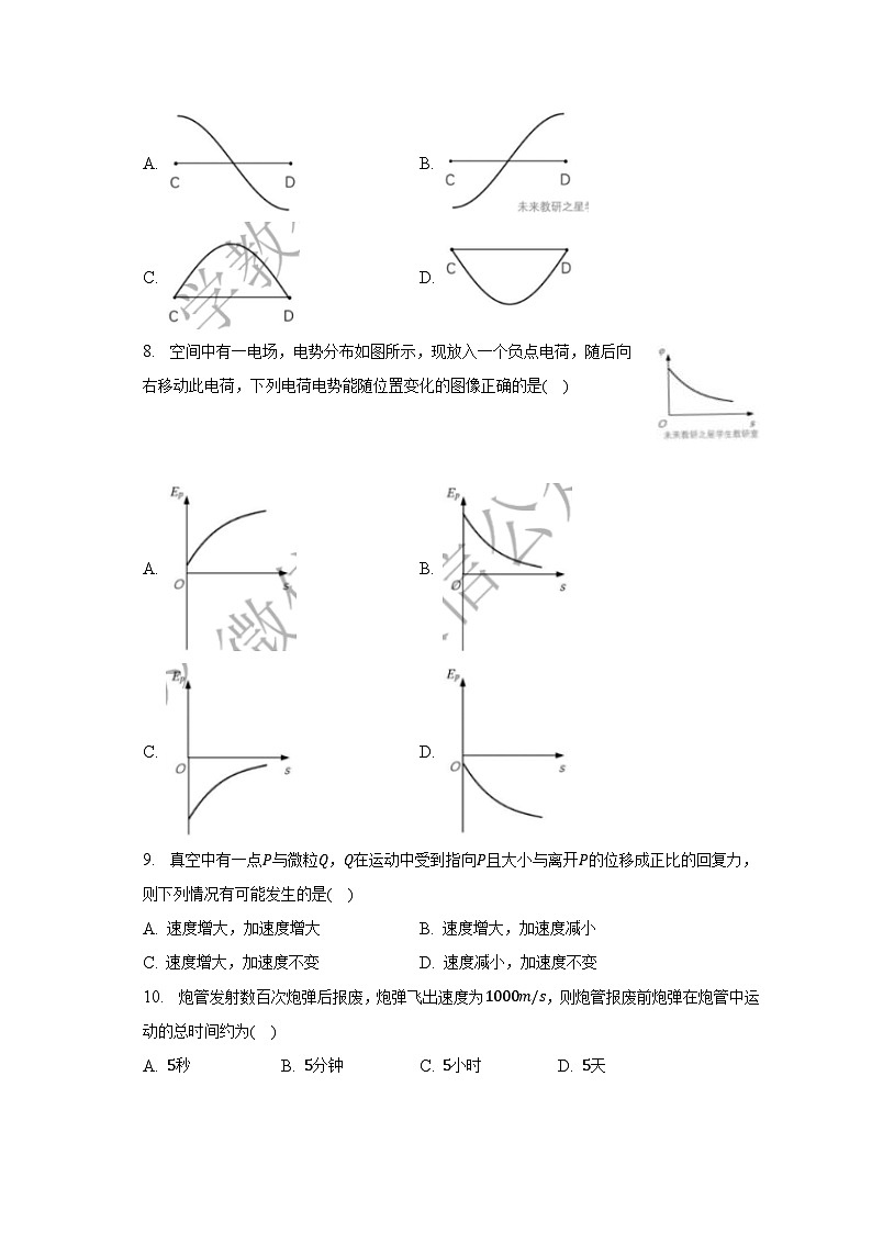 2023年上海市高考物理试卷(回忆版)(含解析)第2页