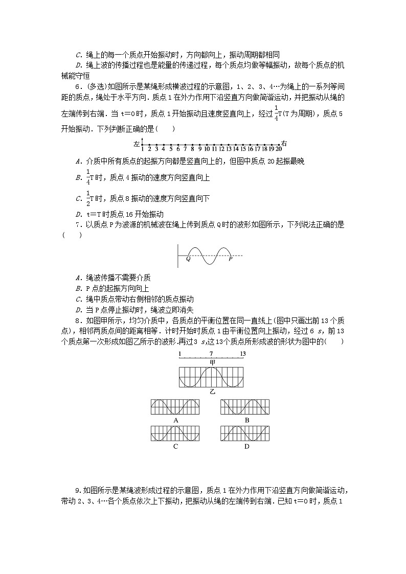 2023版新教材高中物理第三章机械波微点1机械波的形成及传播特点课时作业教科版选择性必修第一册第2页