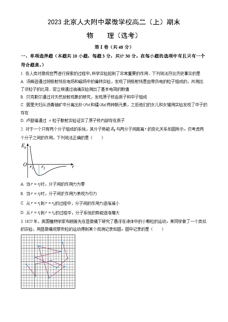 2023北京人大附中翠微学校高二(上)期末物理(教师版)第1页