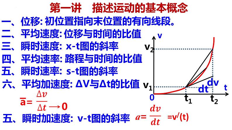 高考物理一轮复习课件:第一讲 描述运动的基本概念--图像模型07