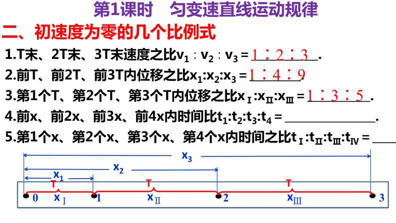 高考物理一轮复习课件：第二讲 匀变速直线运动--双向可逆模型04