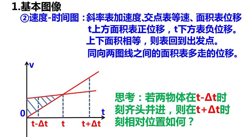 2023届高考物理一轮复习课件:第三讲 匀变速直线运动--追击模型第7页