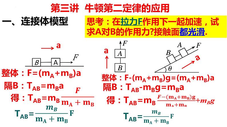 2023届高考物理一轮复习课件:第三讲 牛顿第二定律的应用 连接体模型第1页
