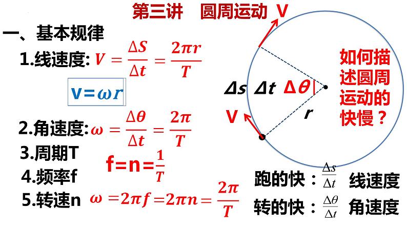 2023届高考物理一轮复习课件:第三讲 圆周运动的描述第4页