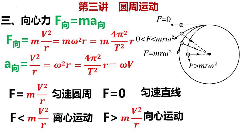 2023届高考物理一轮复习课件:第三讲 圆周运动的描述第8页