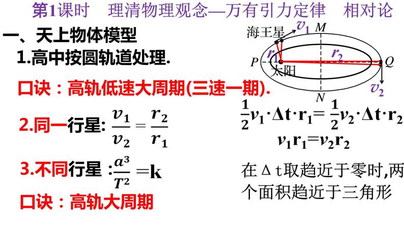 高考物理一轮复习课件；第五章第1课时 万有引力定律 相对论08