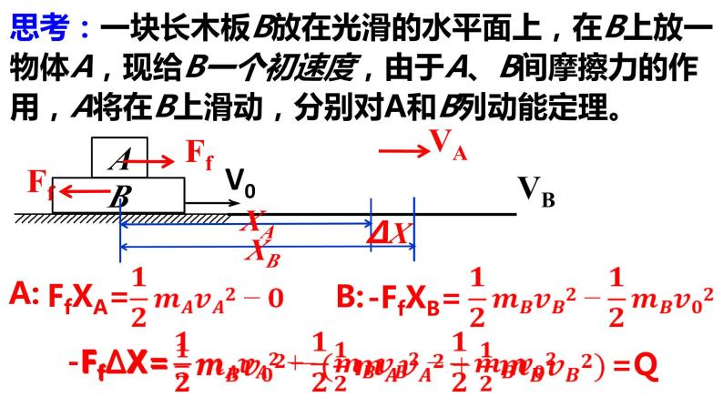 高考物理一轮复习课件：第六章 第二讲 动能 动能定理04