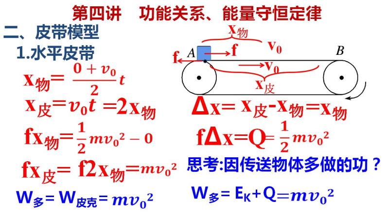 高考物理一轮复习课件：功能关系、能量守恒定律05