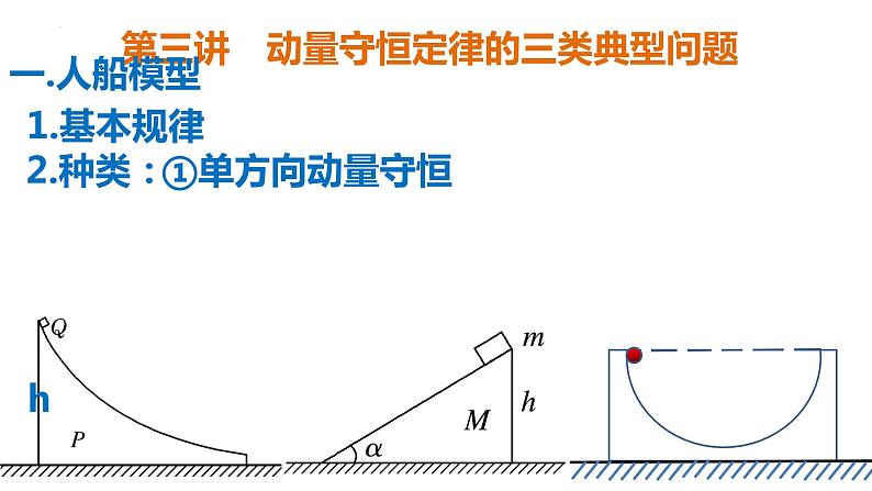 2023届高考物理一轮复习课件:第七章第三讲 动量守恒 动量守恒定律的三类典型问题第3页