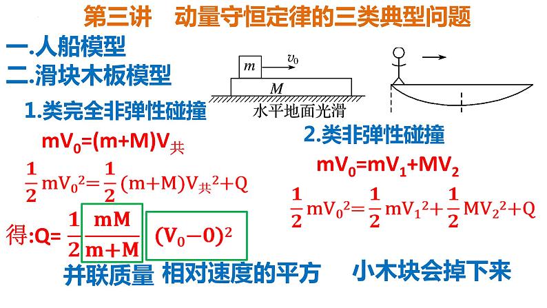 2023届高考物理一轮复习课件:第七章第三讲 动量守恒 动量守恒定律的三类典型问题第7页