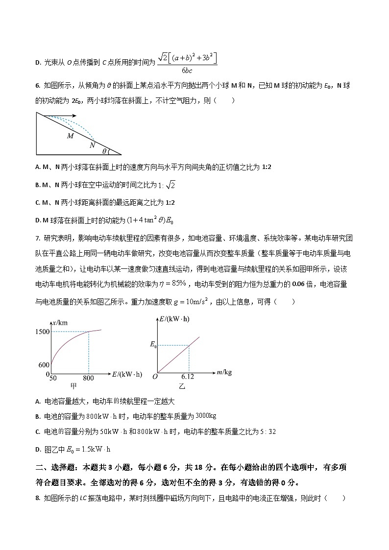 2023届河北省石家庄二中等部分学校高三下学期4月检测物理试题(Word版)03