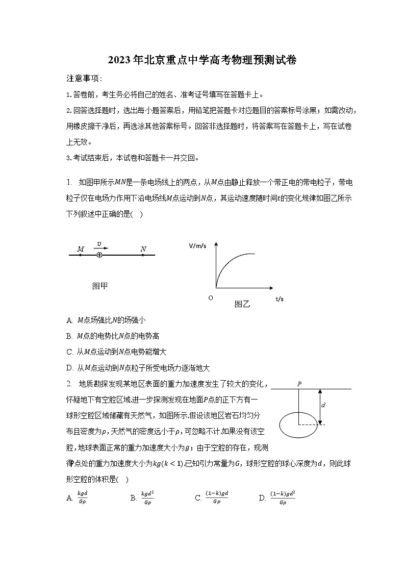 2023年北京重点中学高考物理预测试卷第1页