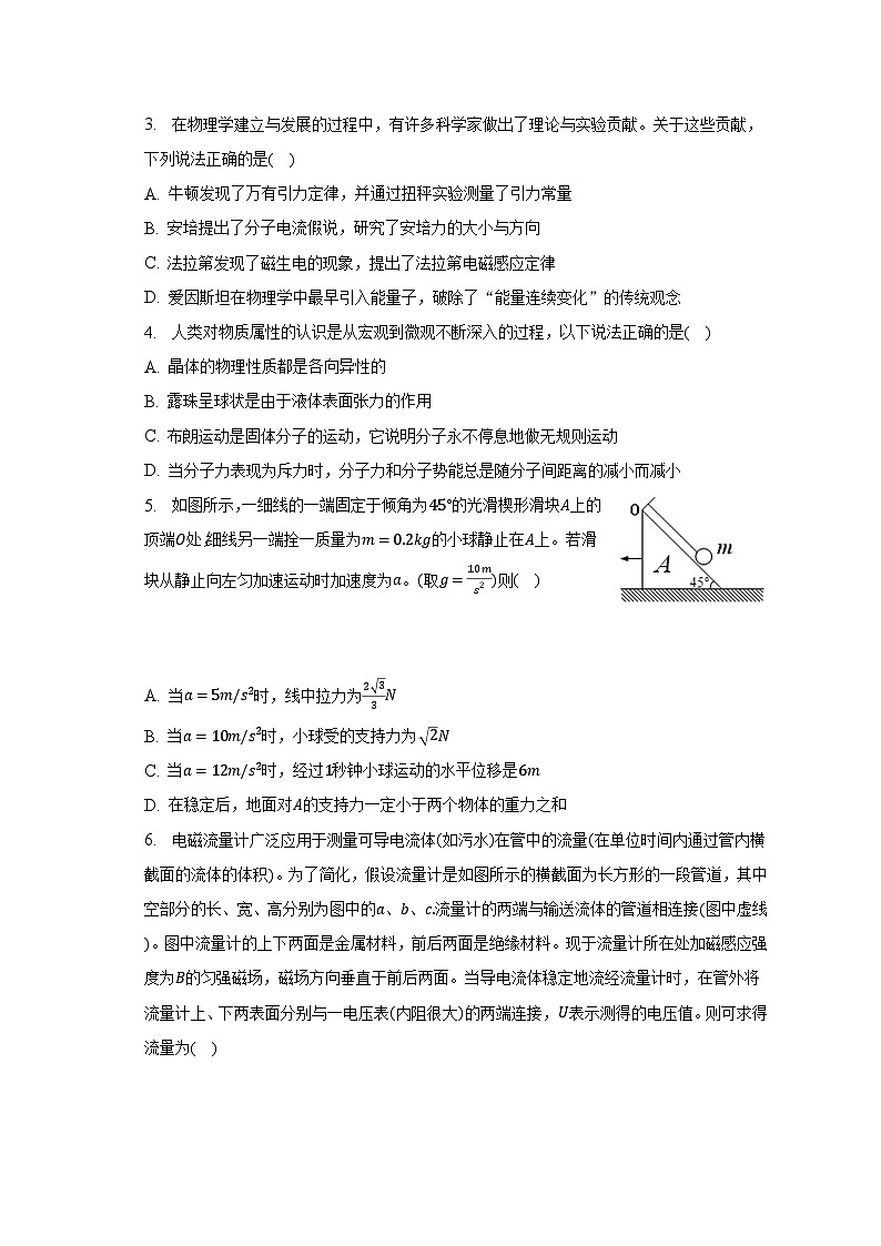 2023年北京重点中学高考物理预测试卷第2页
