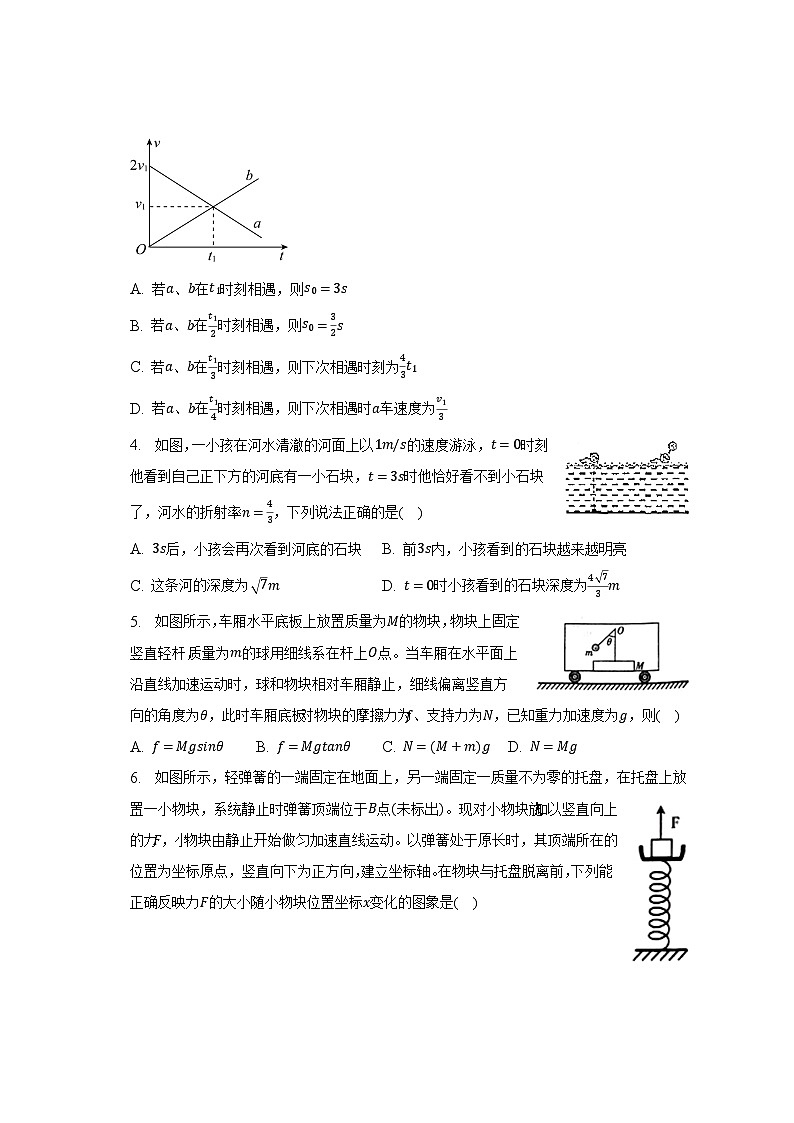 2023年重慶市主城區(qū)四區(qū)高考物理聯(lián)考試卷第2頁