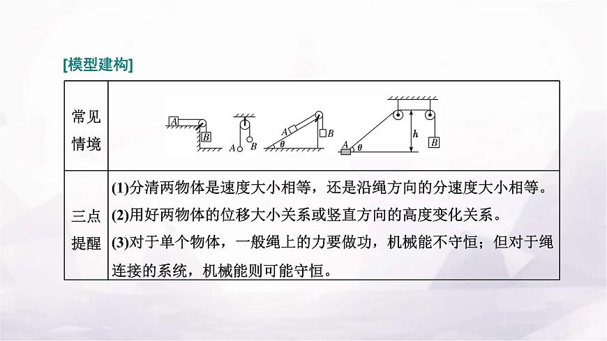 2024屆高考物理一輪復(fù)習(xí)第五章機(jī)械能第3講第2課時(shí)“機(jī)械能守恒定律中的連接體問題”面面觀課件第5頁