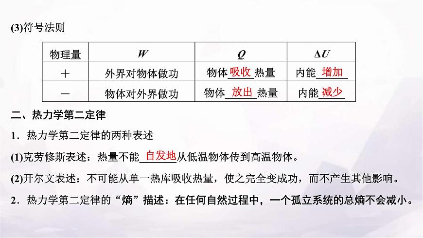 2024屆高考物理一輪復(fù)習(xí)第十四章熱學(xué)第4講熱力學(xué)定律與能量守恒定律課件第2頁(yè)