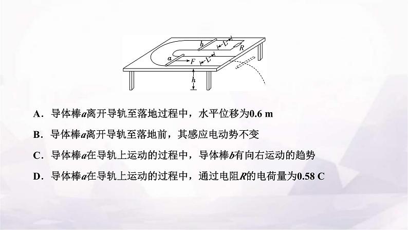 2024届高考物理一轮复习第十章电磁感应第4讲“电磁感应中动力学、能量和动量问题”的综合研究课件04