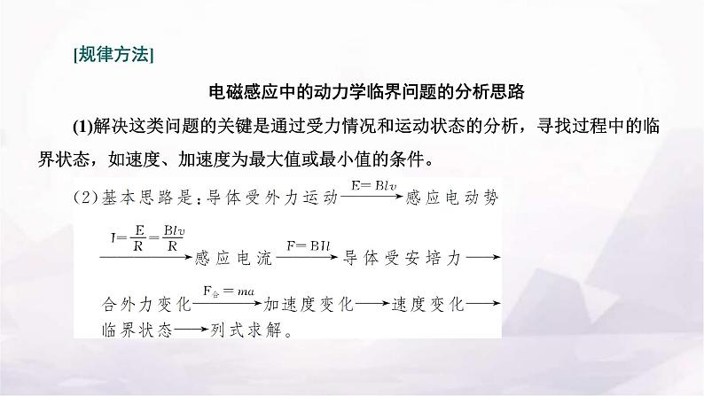 2024届高考物理一轮复习第十章电磁感应第4讲“电磁感应中动力学、能量和动量问题”的综合研究课件07