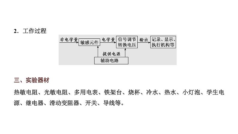 2024届高考物理一轮复习第十一章交变电流电磁振荡与电磁波传感器第5讲实验:利用传感器制作简单的自动控制装置课件02