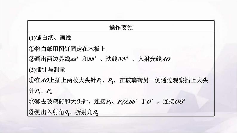 2024届高考物理一轮复习第十三章光第3讲实验:测量玻璃的折射率课件02