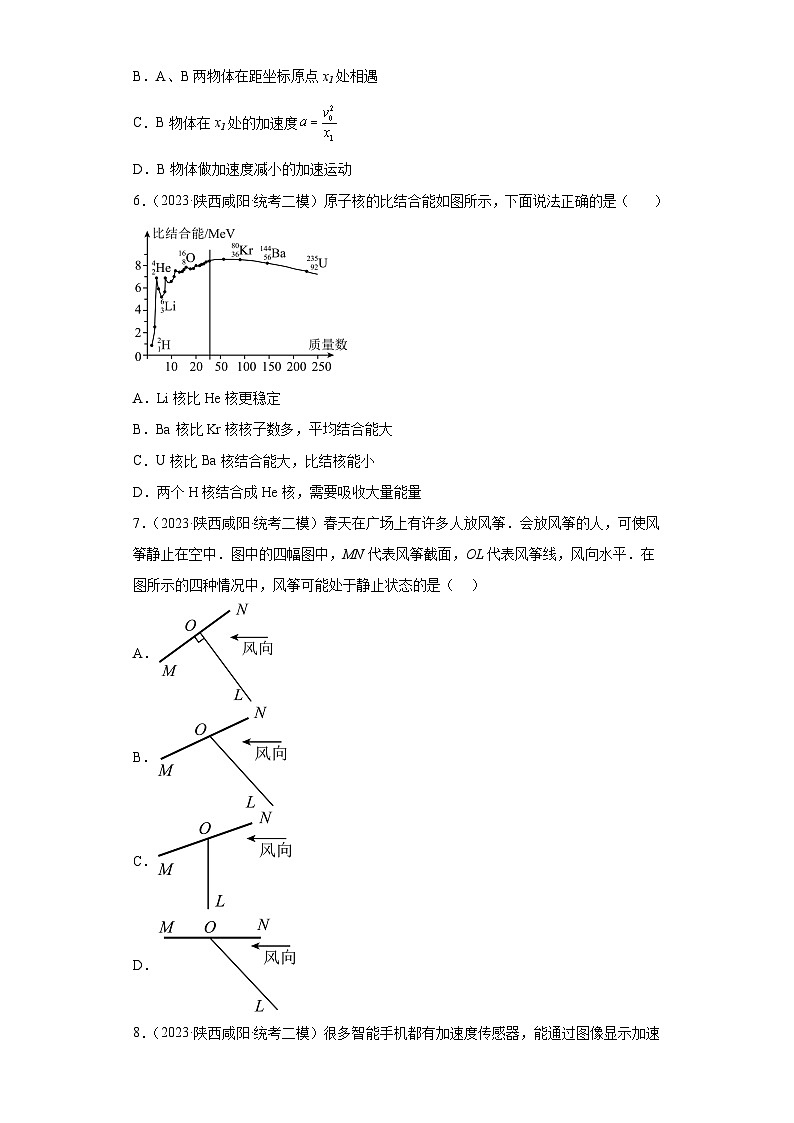陕西省各地区2023年高考物理模拟(二模)题按题型分类汇编-01选择题(单选题)03