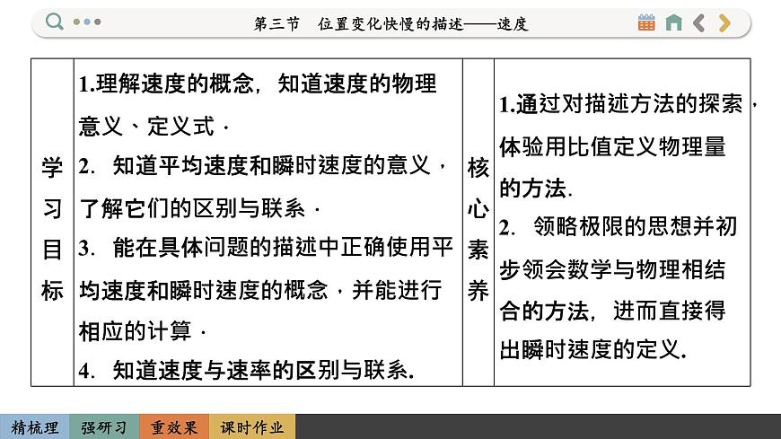 1.3 位置變化快慢的描述——速度（課件PPT）第2頁