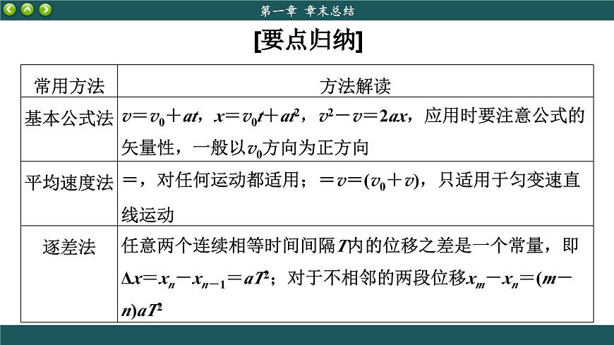 人教版物理必修1 第二章章末總結(jié)（課件PPT）第5頁(yè)