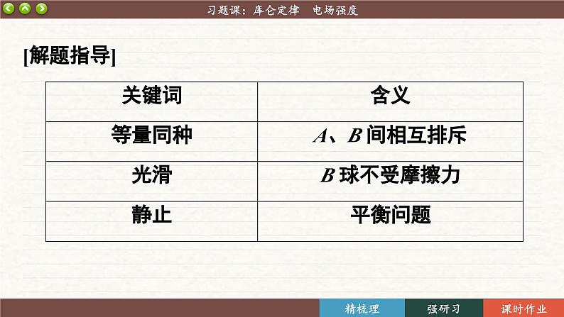 第九章习题课:库仑定律 电场强度(课件PPT)05