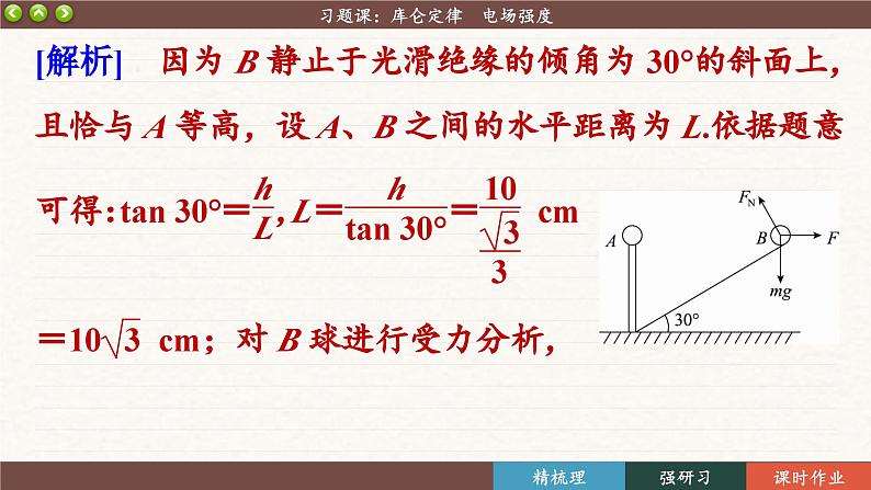 第九章习题课:库仑定律 电场强度(课件PPT)06