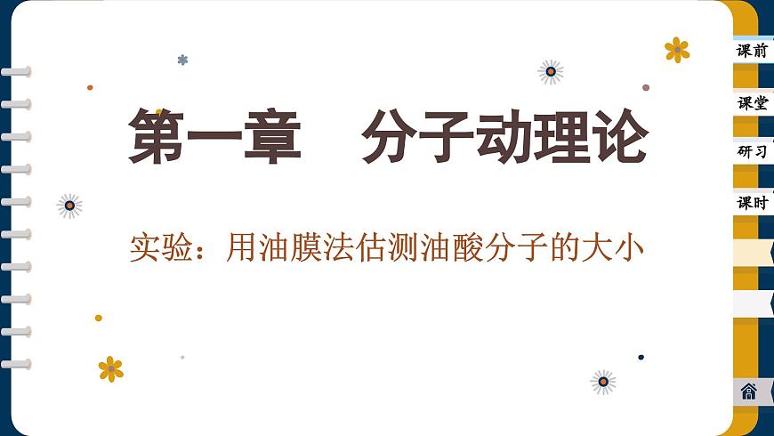 1.2 實(shí)驗(yàn)：用油膜法估測油酸分子的大?。ㄕn件PPT）第1頁