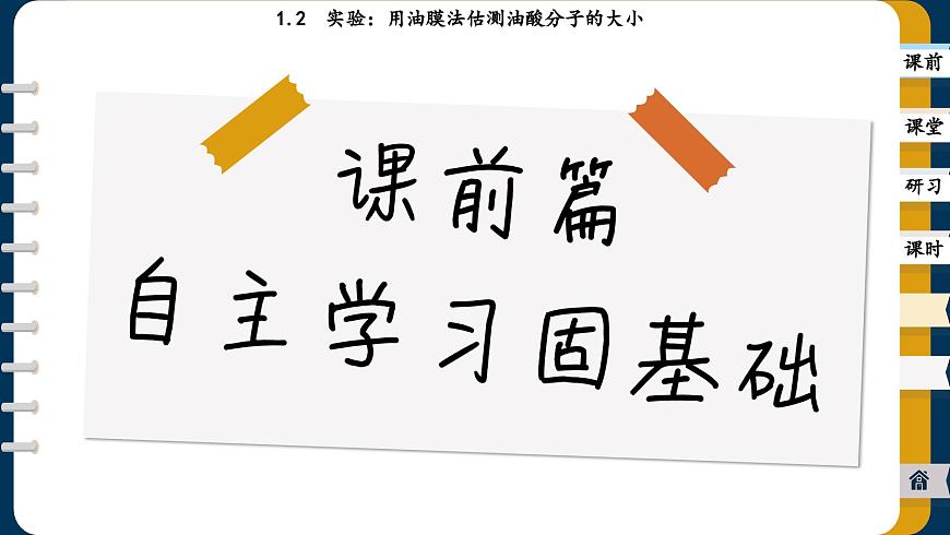 1.2 實(shí)驗(yàn)：用油膜法估測油酸分子的大?。ㄕn件PPT）第2頁
