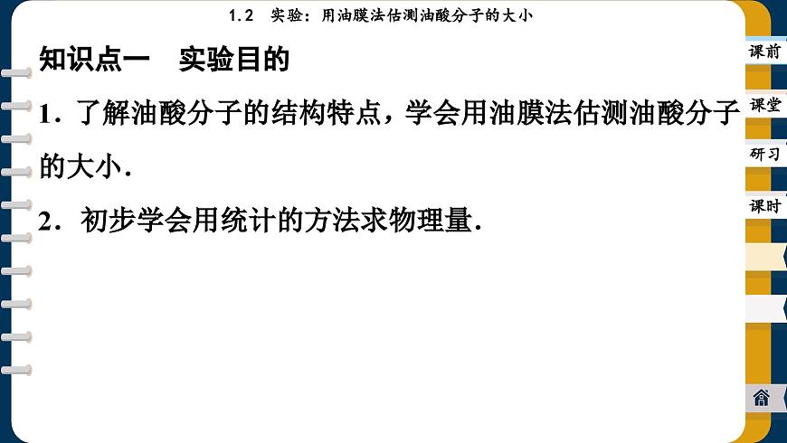 1.2 實(shí)驗(yàn)：用油膜法估測油酸分子的大?。ㄕn件PPT）第3頁