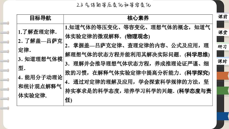 2.3 气体的等压变化和等容变化(课件PPT)02