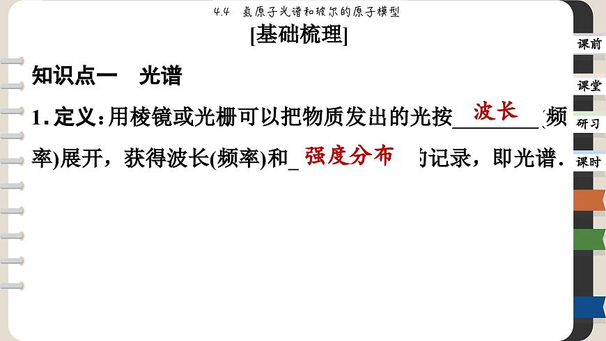 4.4 氫原子光譜和玻爾的原子模型（課件PPT）第4頁