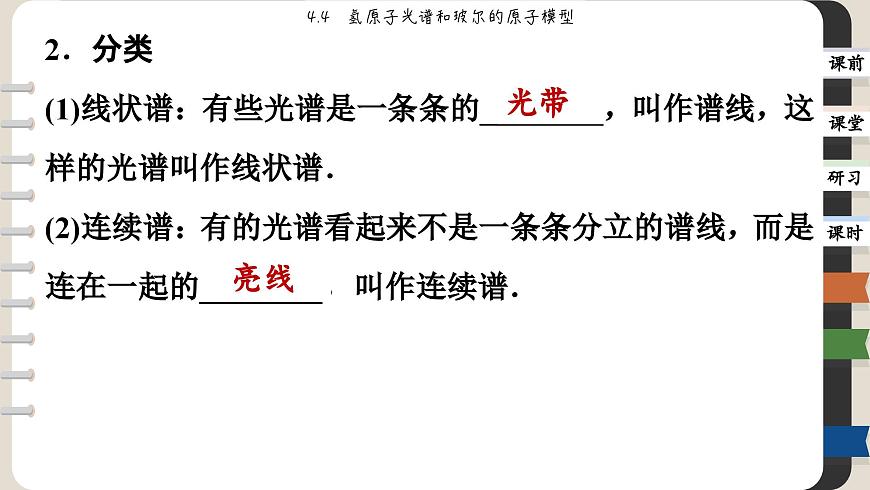4.4 氫原子光譜和玻爾的原子模型（課件PPT）第5頁